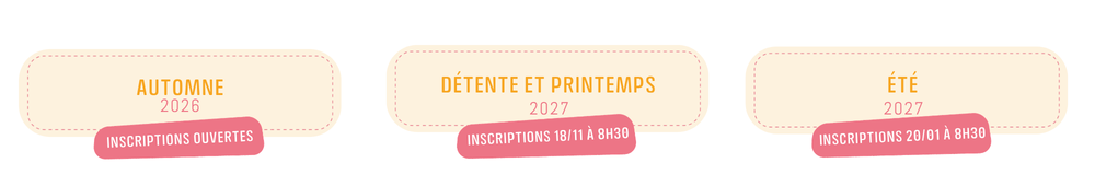 Dates inscriptions 27